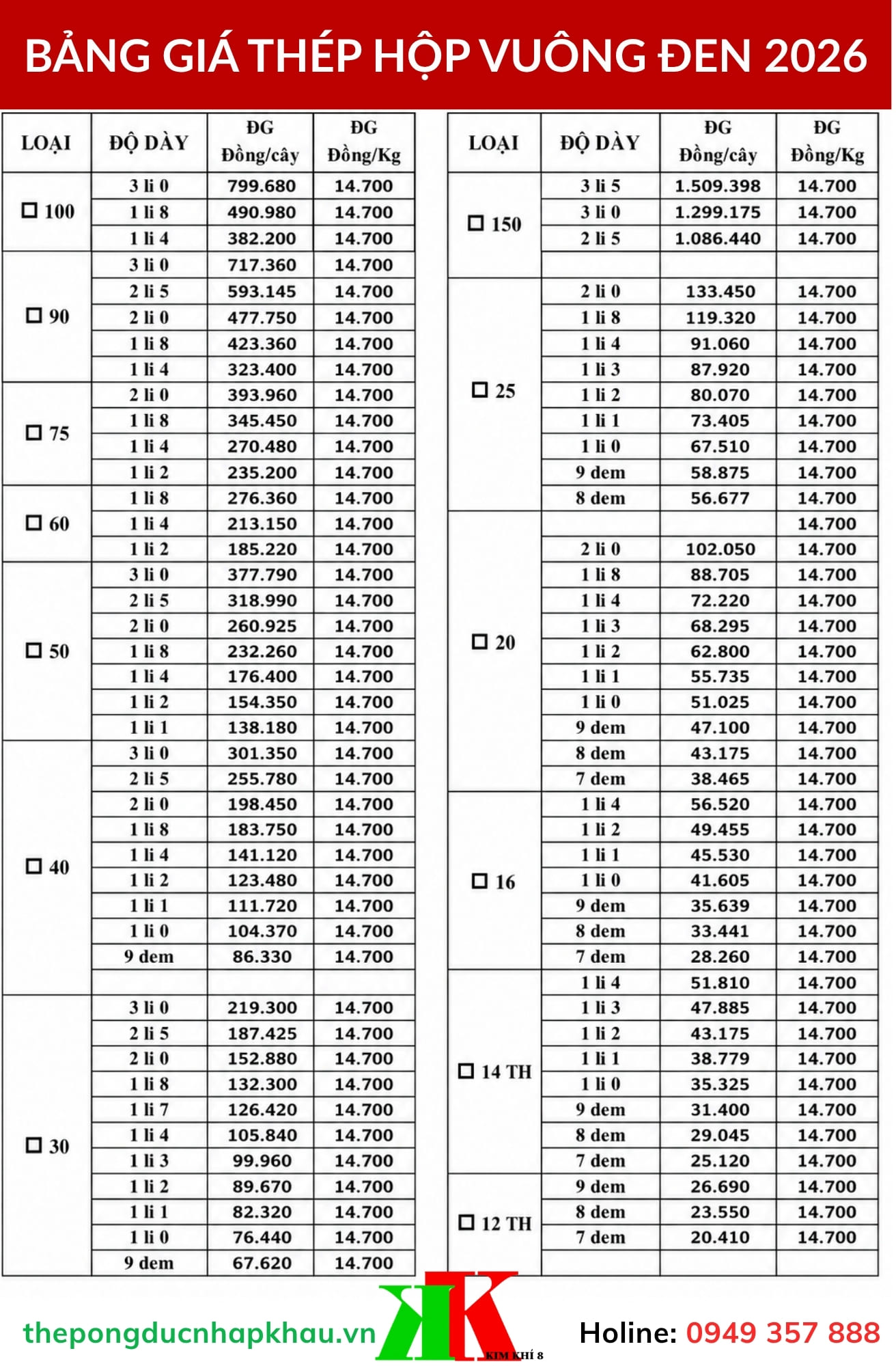 Bảng giá thép hộp đen 2026 - Kim Khí 8